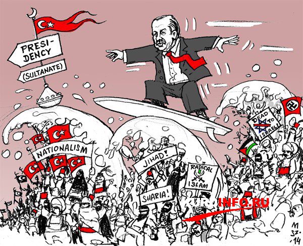 Американцы ополчились на Эрдогана