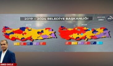 Мартовские выборы – поворотный момент в политической жизни Турции