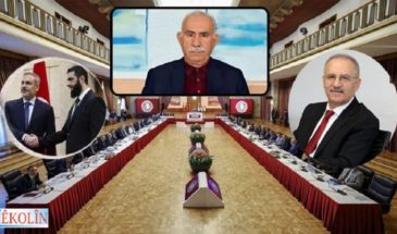 Текущие шаги турецкого государства и неконвенциональных сил