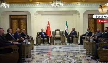 Угрозы процессу