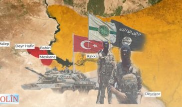 План наземного нападения, осуществляемого группировками ХТШ*, Турцией и ИГИЛ*