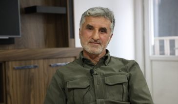 Атхам Далгалы: Науроз праздновали даже в годы запретов