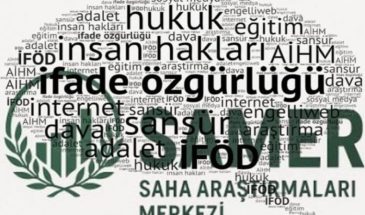 Отчет SAMER: свобода слова воспринимается негативно