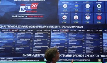ЦИК России опубликовала результаты после обработки более 97% протоколов